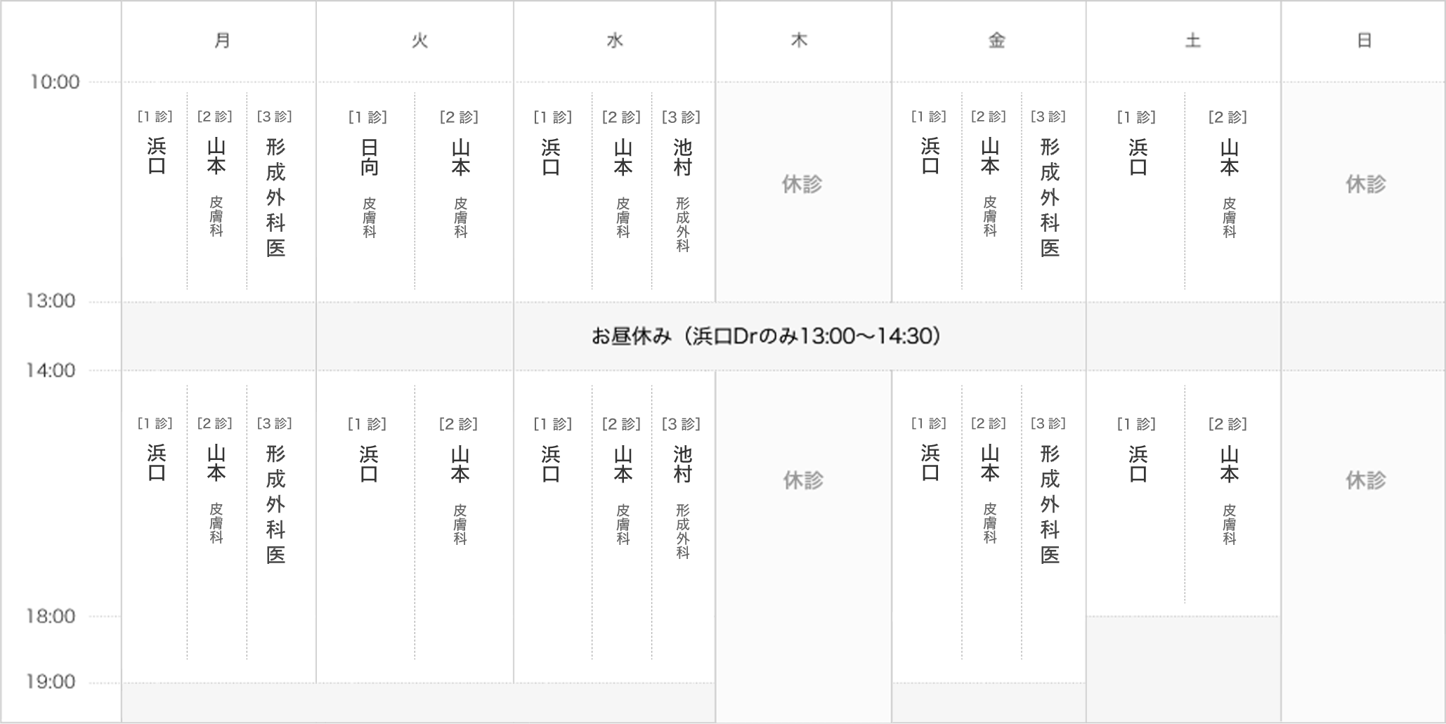担当医表